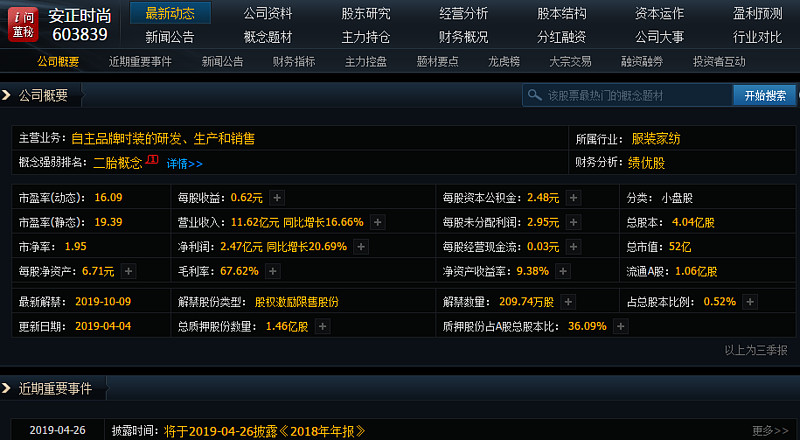 安正时尚起诉追偿逾3600万元欠款 晏许勇及湖州瓴创成被告