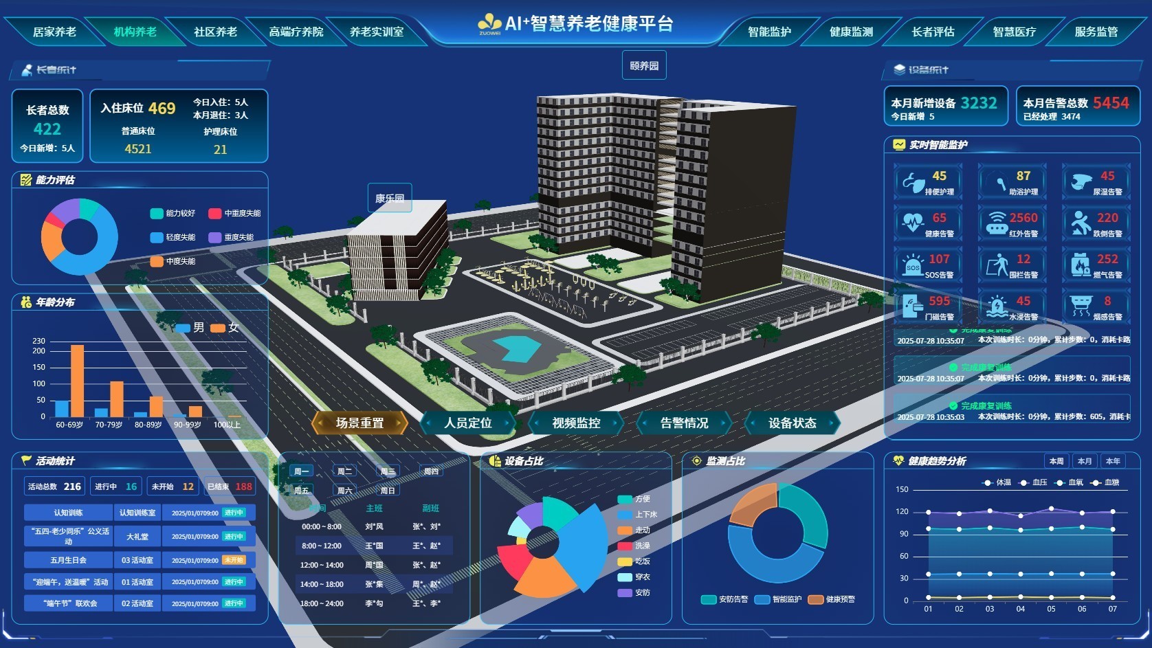 AI健康产品密集登场