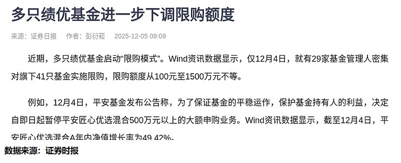 公告速递：华宝油气LOF基金调整大额申购金额上限