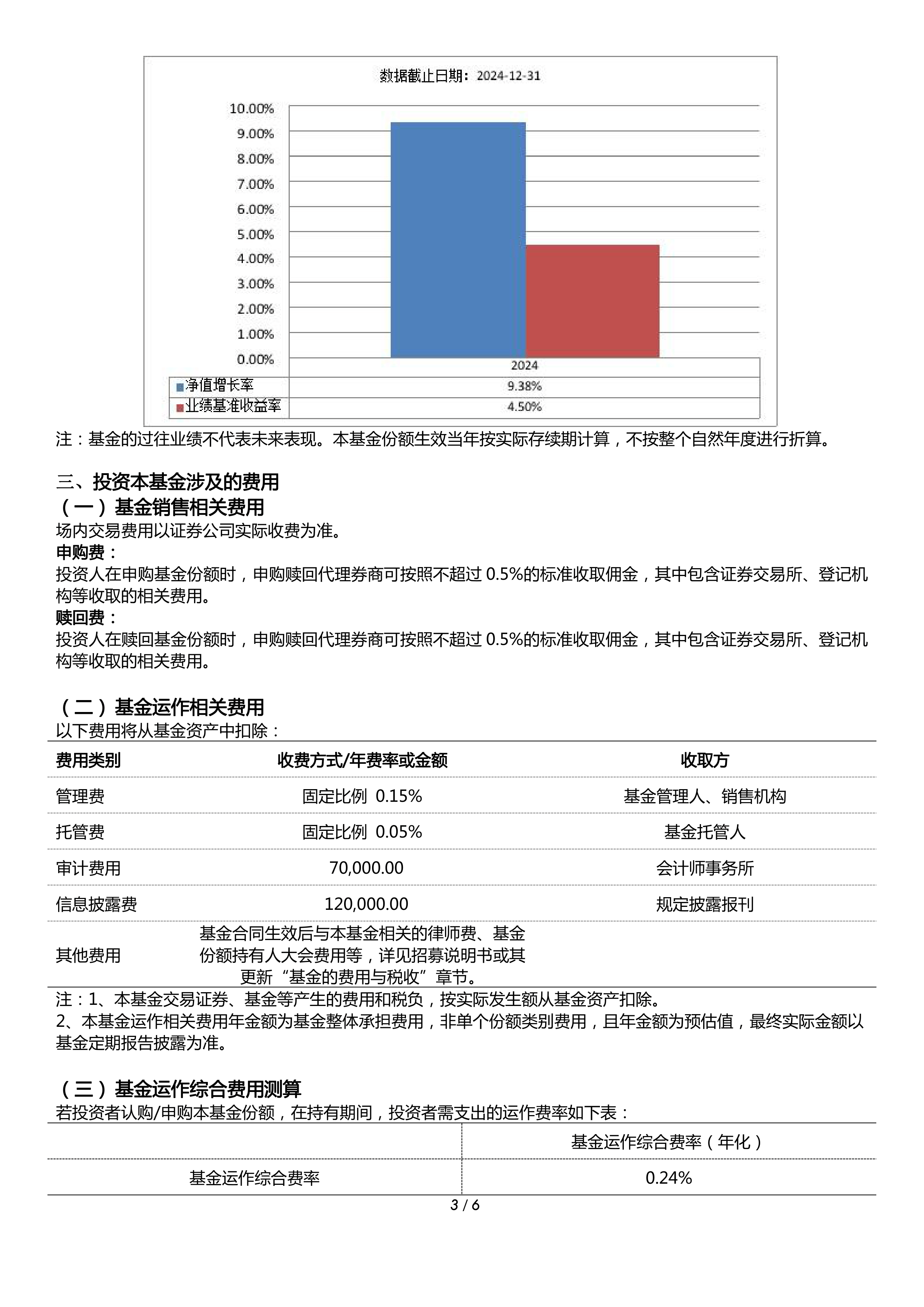 公告速递：天弘基金管理有限公司关于天弘中证红利低波动100ETF联接基金A类基金份额、C类基金份额暂停机构投资者大额申购、转换转入及定期定额投资业务