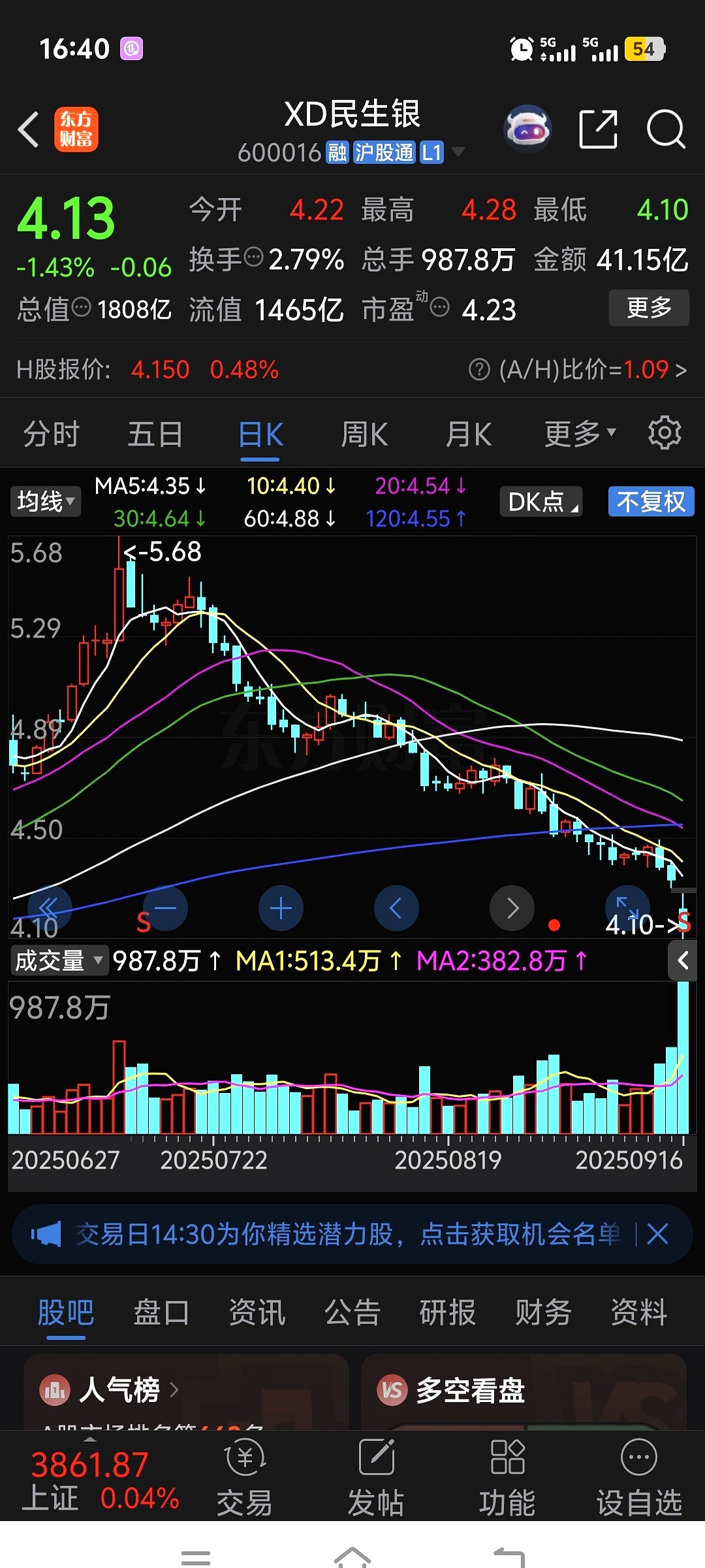 1月8日立讯转债下跌2.15%，转股溢价率36.67%
