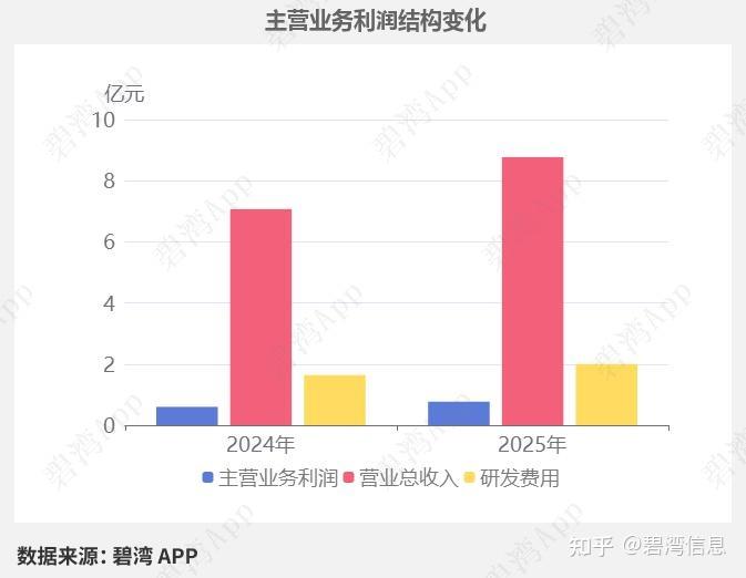 翔鹭钨业：预计2025年扭亏为盈 净利润同比大幅增长