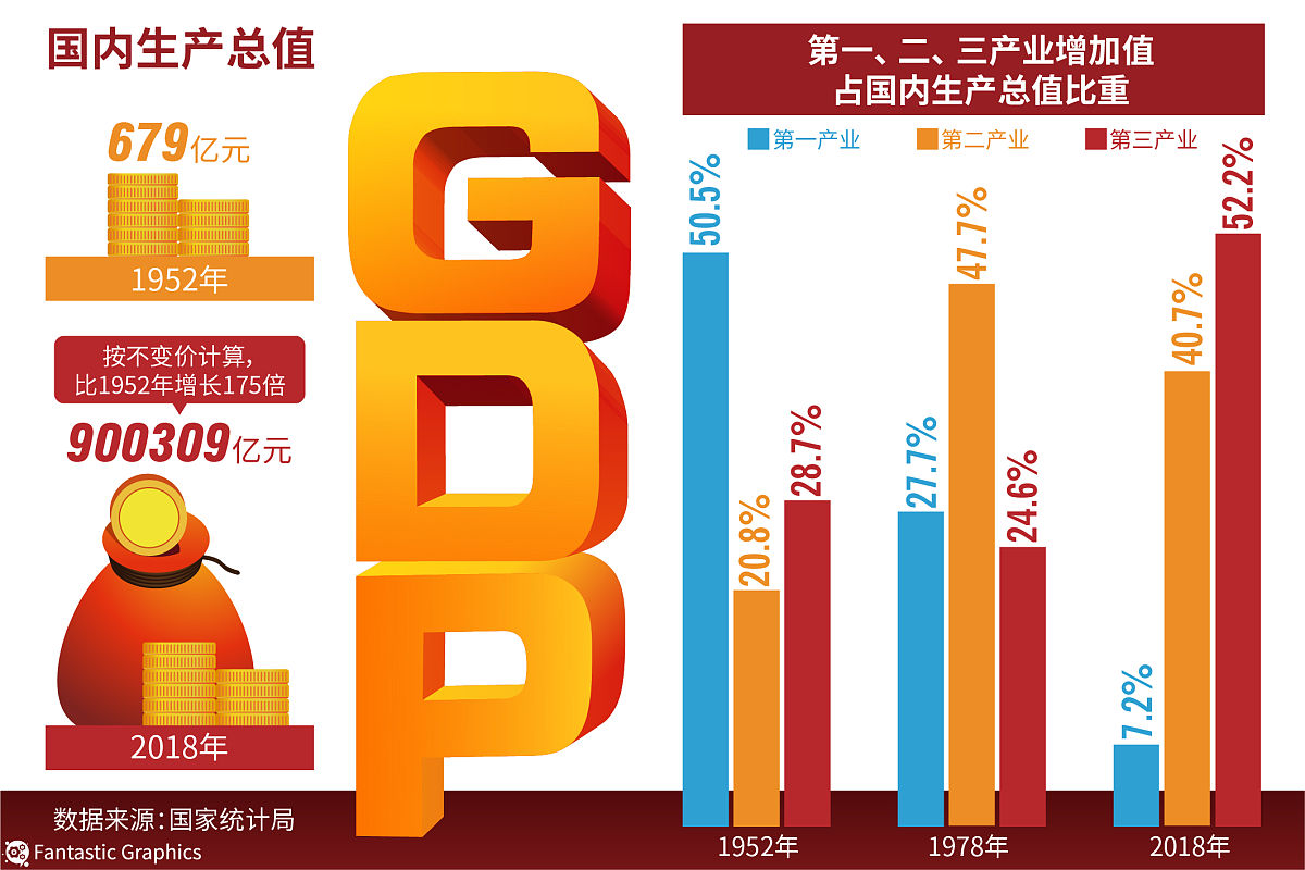 上市公司产业结构持续优化 今年上半年全市场研发投入超8000亿元