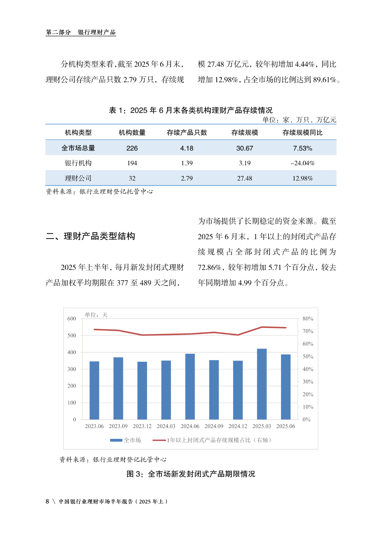 中国银行业协会发布“2025年中国银行业前100名单”