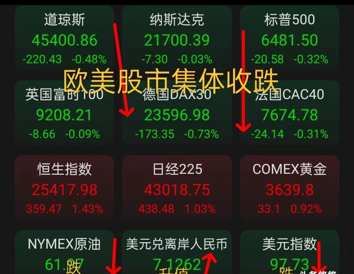 1月19日韦尔转债下跌0.36%，转股溢价率57.59%