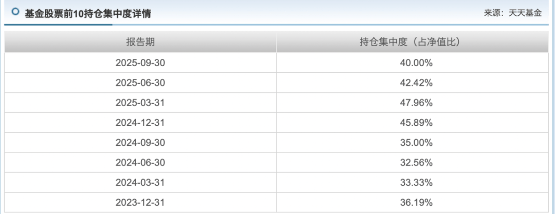 基民注意！这三种情况，你知道可以“套利”吗？