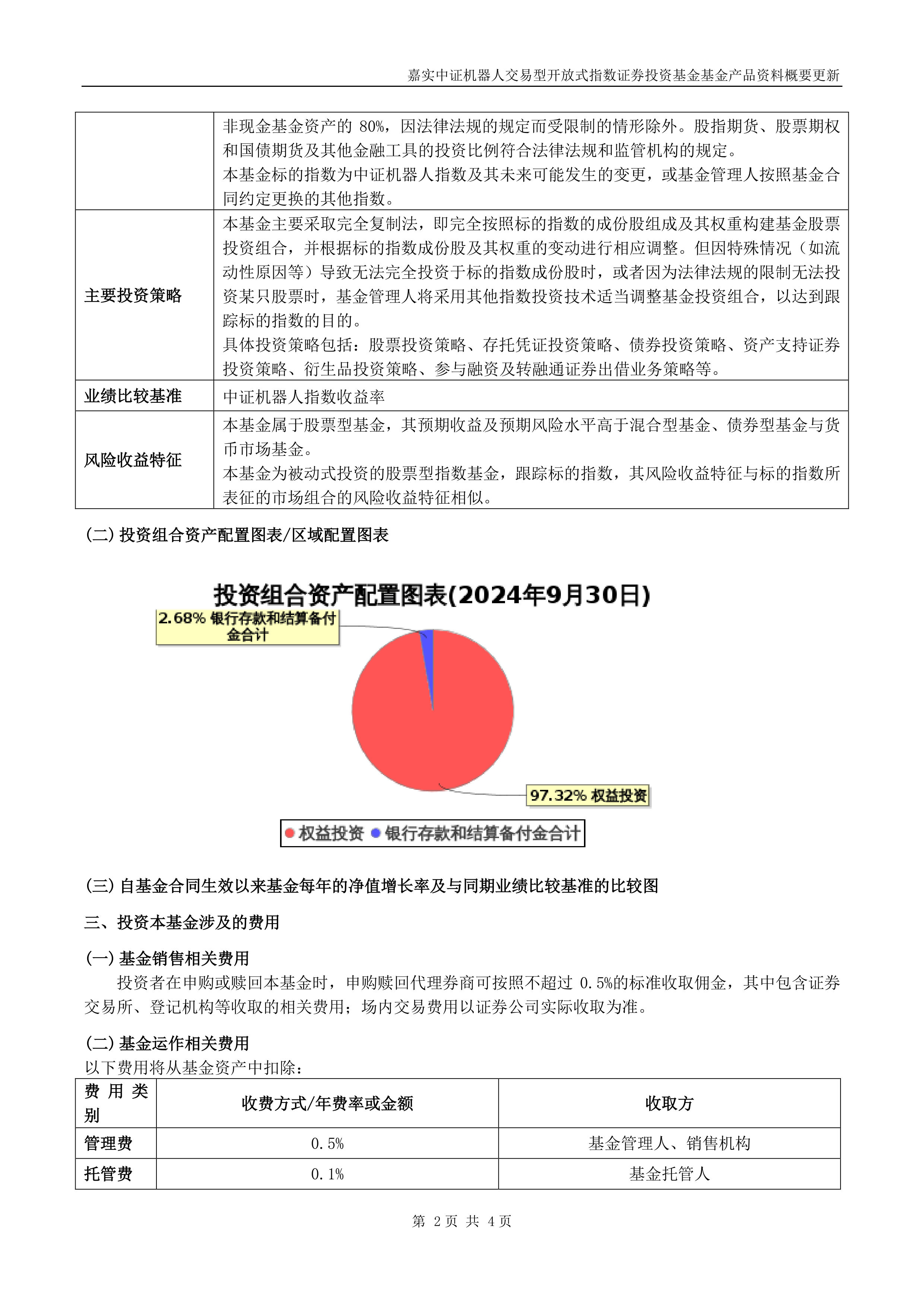 中药ETF: 鹏华中证中药交易型开放式指数证券投资基金2025年第4季度报告