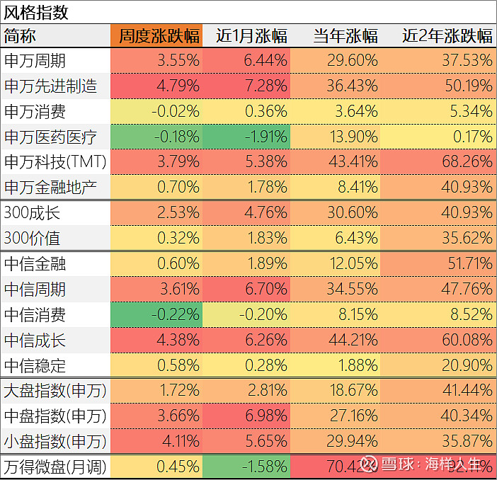 1月19日华阳转债上涨0.59%，转股溢价率18.69%