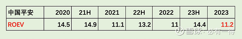 天融信大股东减持套现9900万元 上半年亏损6469万元