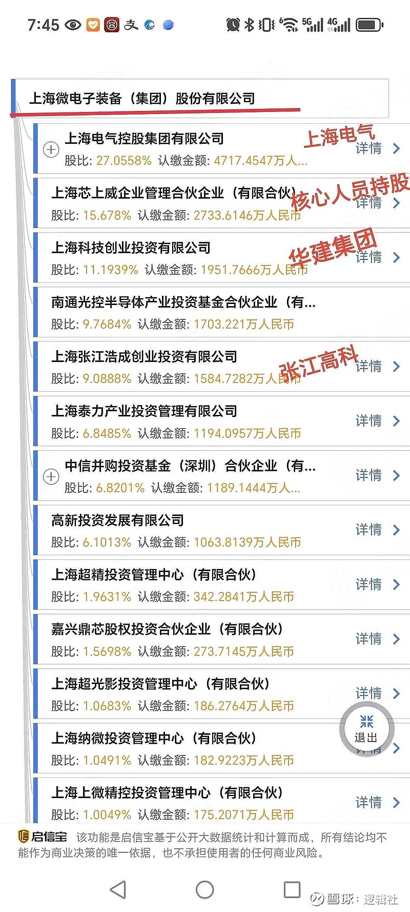 项目投资额50亿元 先导科技集团半导体零部件项目在上海临港启动建设