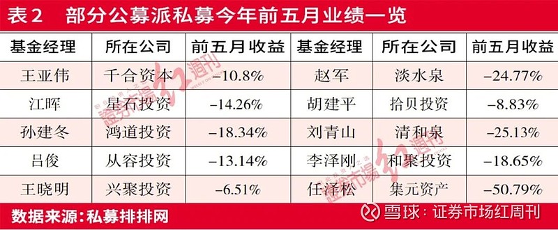 年内114家券商分支机构宣告离场
