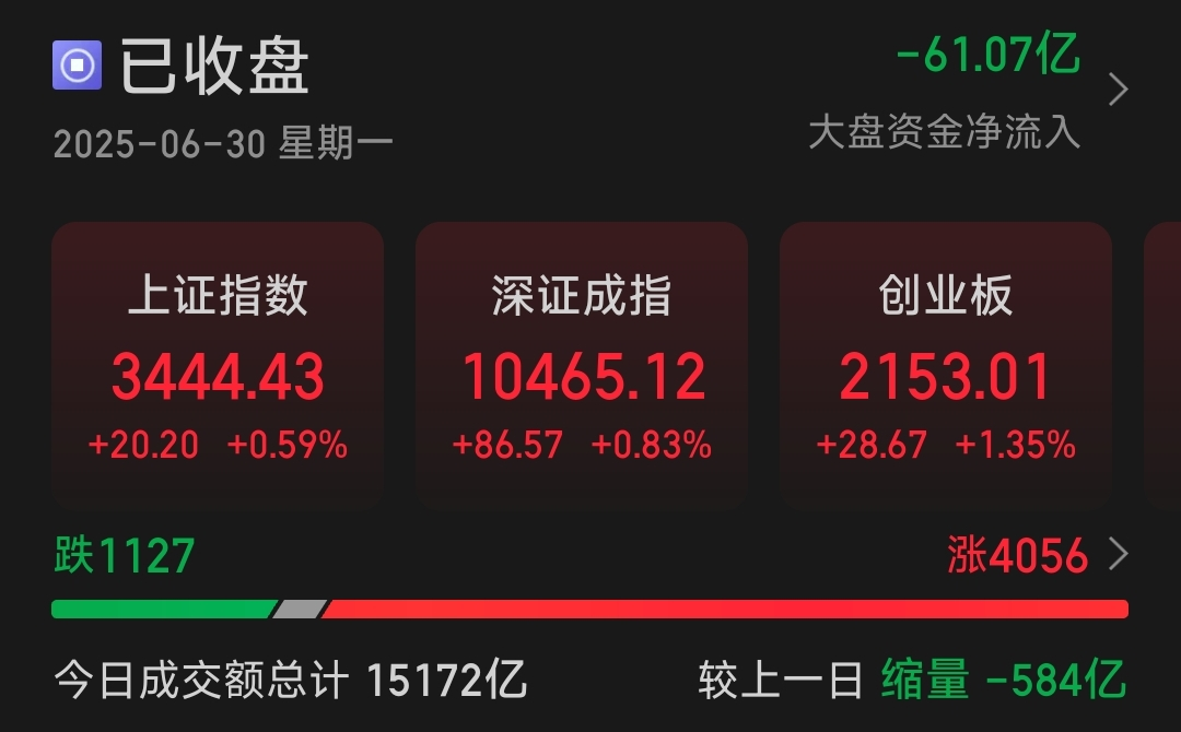 财经深一度丨未来，买基金要用好这把“尺”