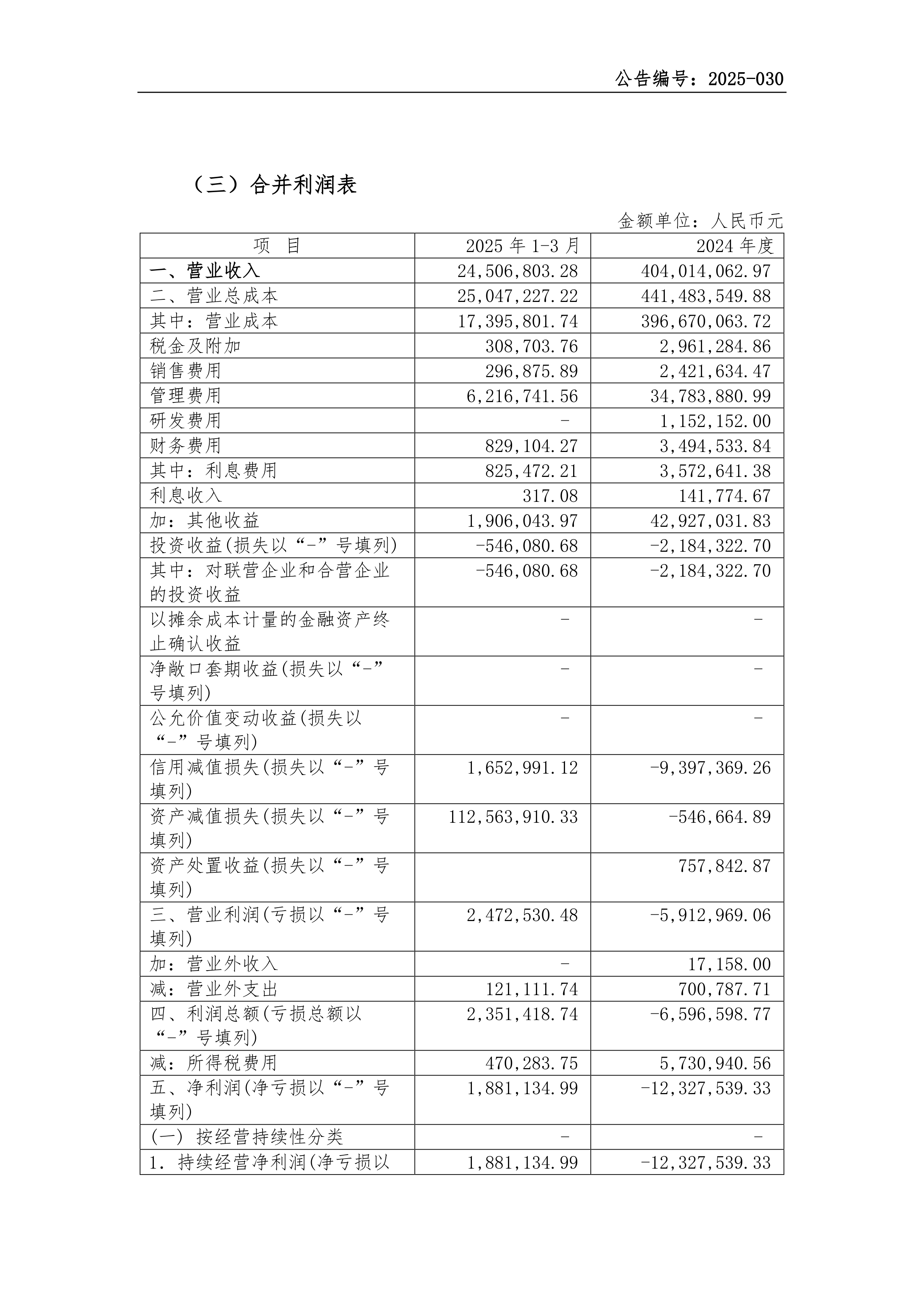 中新集团：2025年业绩预增显著 归母净利润预计同比增长59.18%