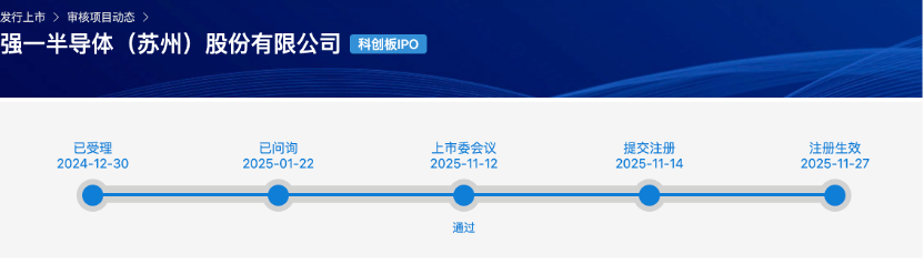 有研复材科创板IPO于12月12日上会