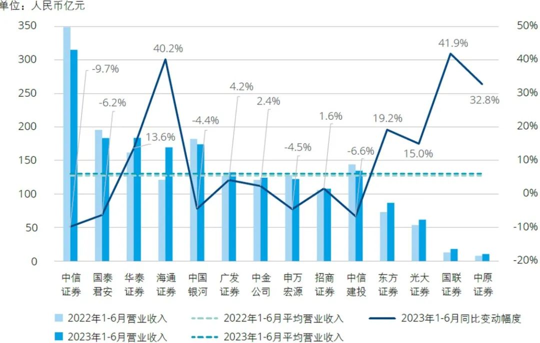 中科星图发布2025年业绩预告：转型期短期承压 新业务蓄力成长