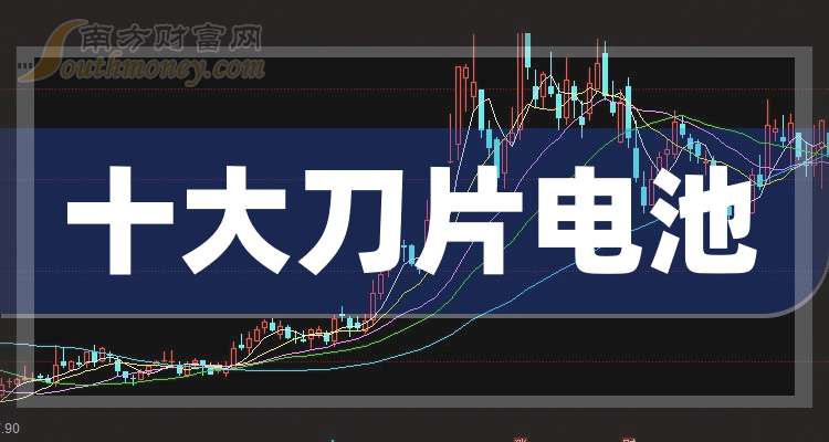 道氏技术：预计2025年净利润同比增长206.01%-269.76%
