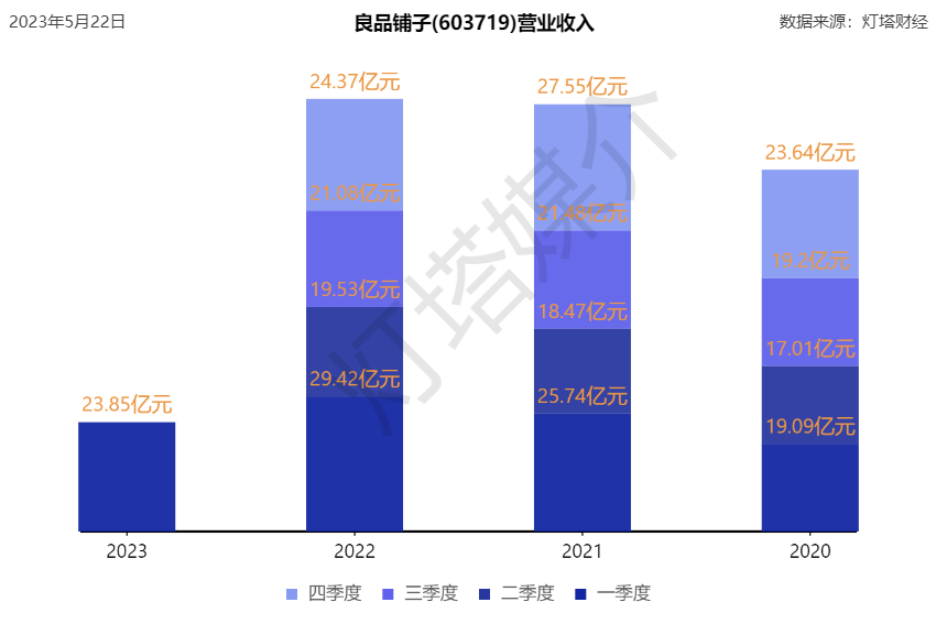 山鹰国际：预计2025年亏损额同比扩大 偿债压力缓解后剑指高端纤维