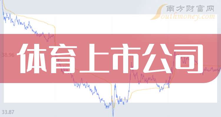 体育上市公司积极行动抢抓政策红利