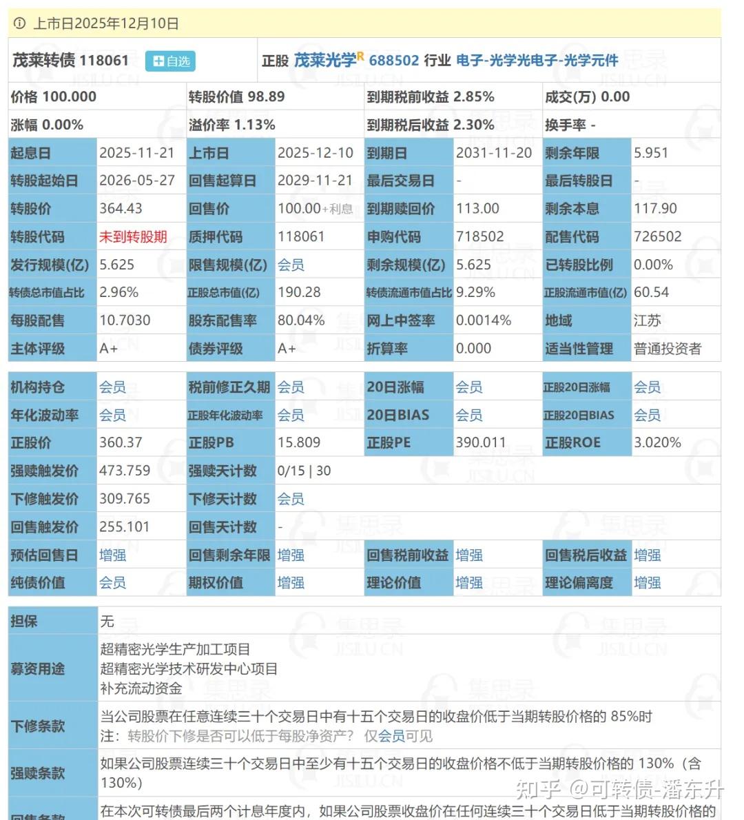 1月19日茂莱转债下跌0.87%，转股溢价率96.77%