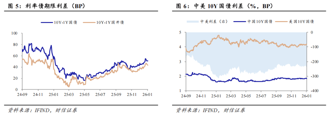 1月19日立讯转债下跌2.18%，转股溢价率33.23%