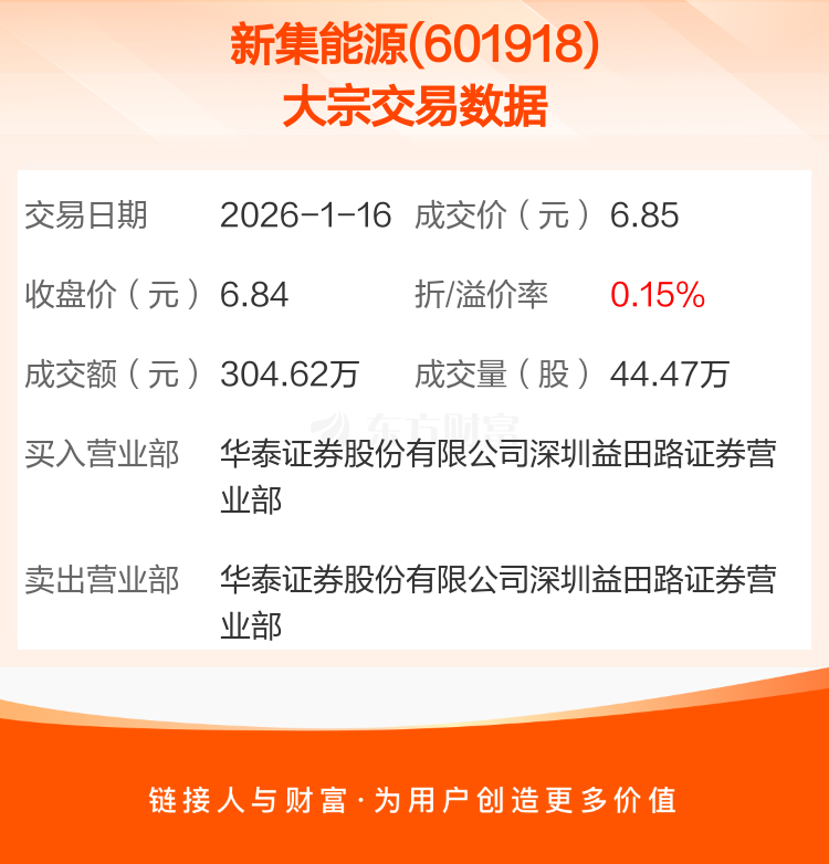 1月20日浩瀚转债下跌6.85%，转股溢价率38.76%