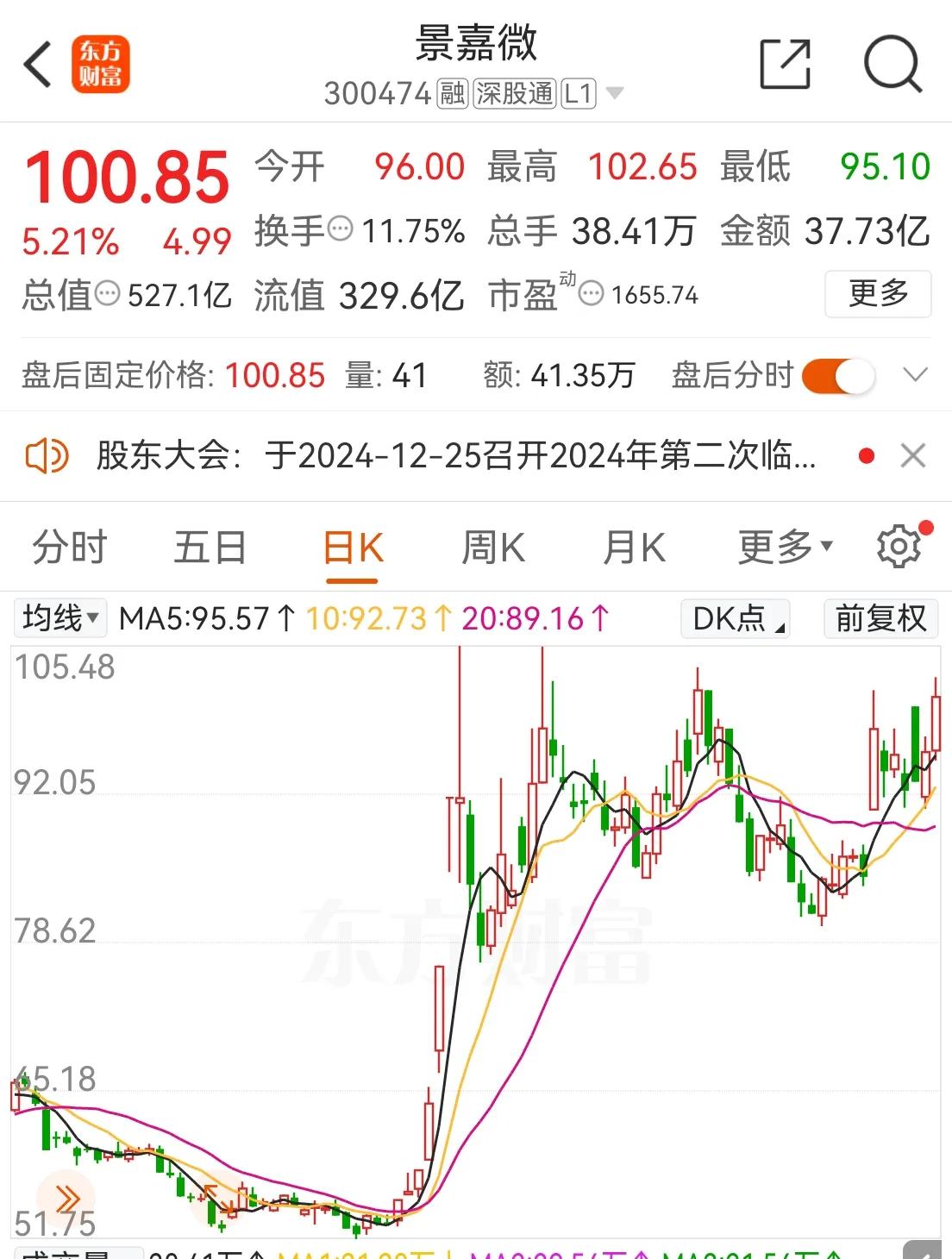 云天励飞2024年亏损幅度持续扩大
