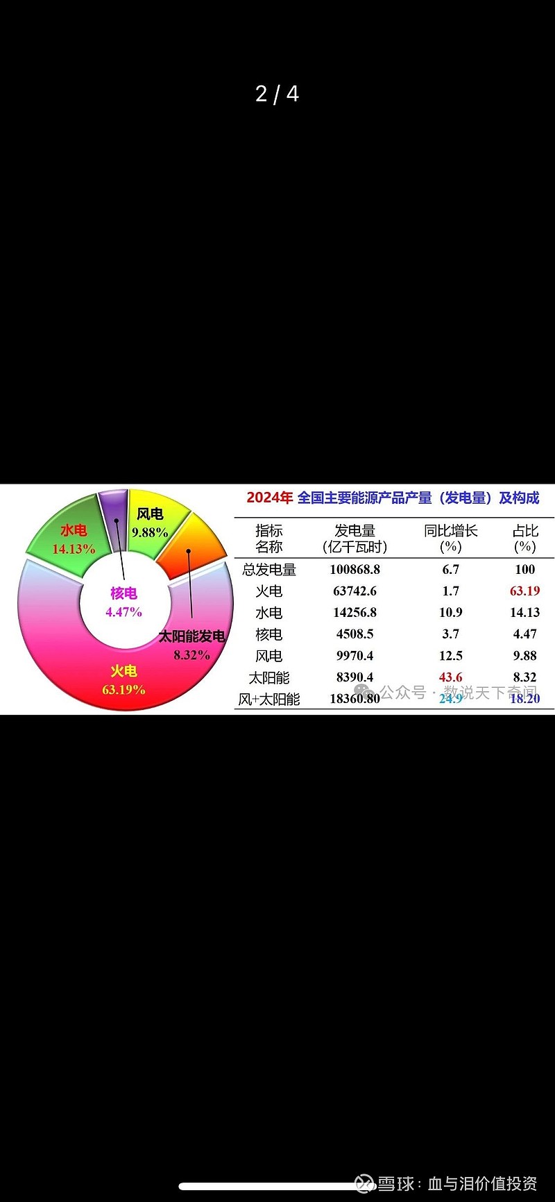 国家统计局：11月份规模以上工业原煤生产保持稳定 电力生产保持增长