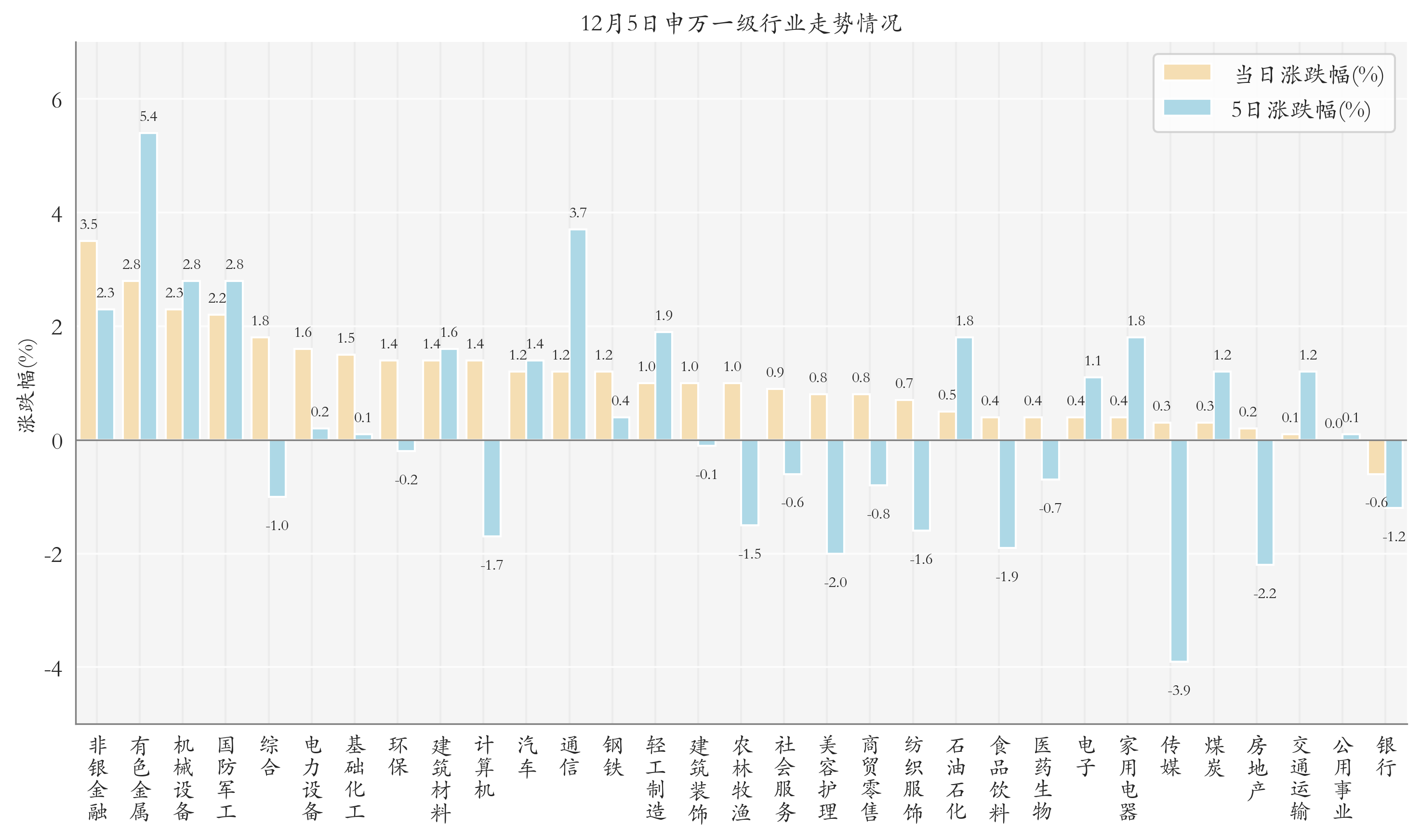 四季报点评：国泰富时中国国企开放共赢ETF基金季度涨幅5.28%