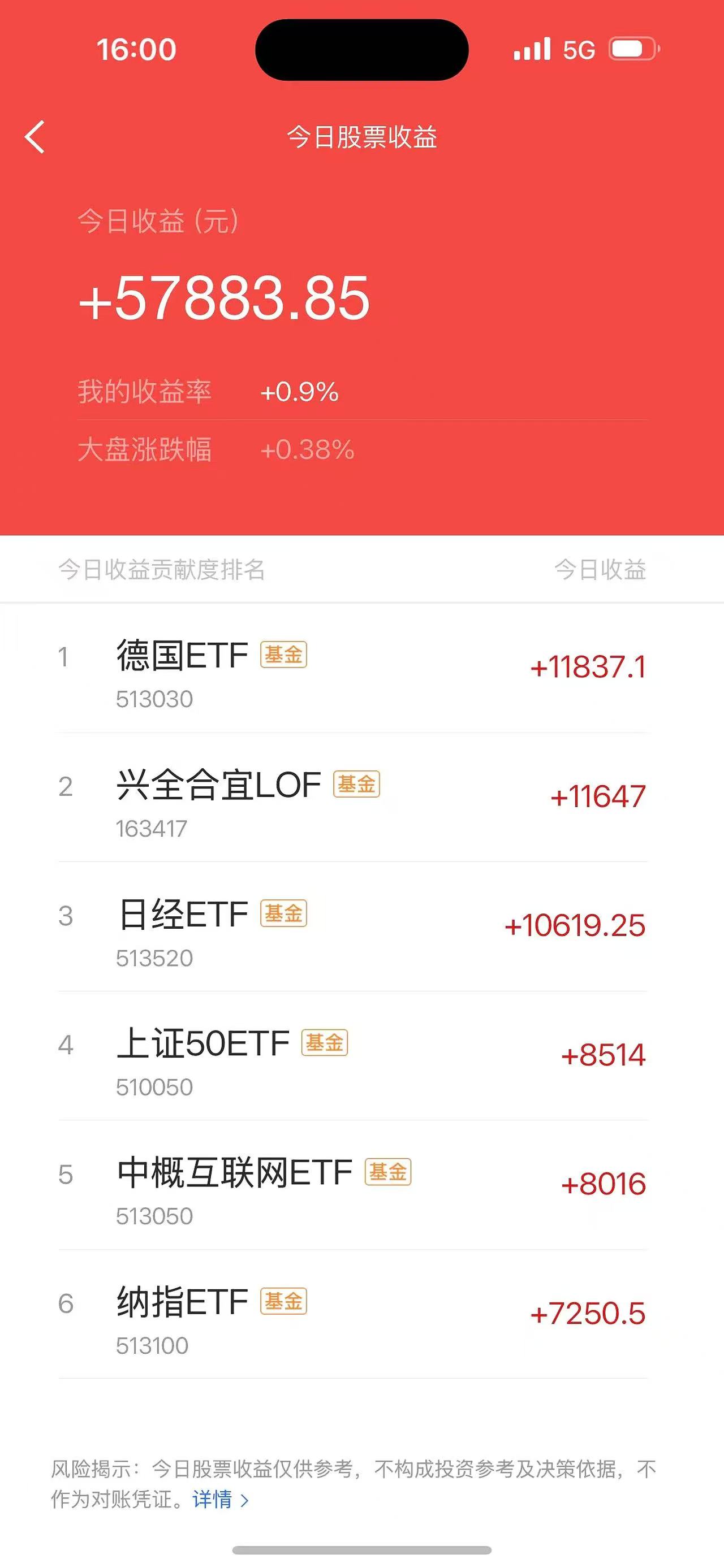 四季报点评：博时中证全指电力公用事业ETF基金季度涨幅-0.83%