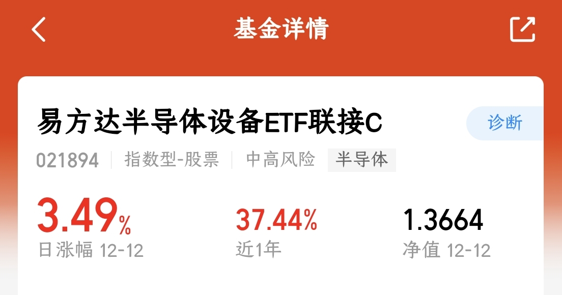 四季报点评：博时国证龙头家电ETF基金季度涨幅0.13%