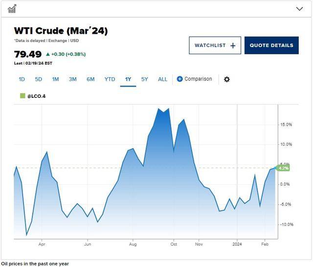 四季报点评：华夏中证信息技术应用创新产业ETF基金季度涨幅-9.44%