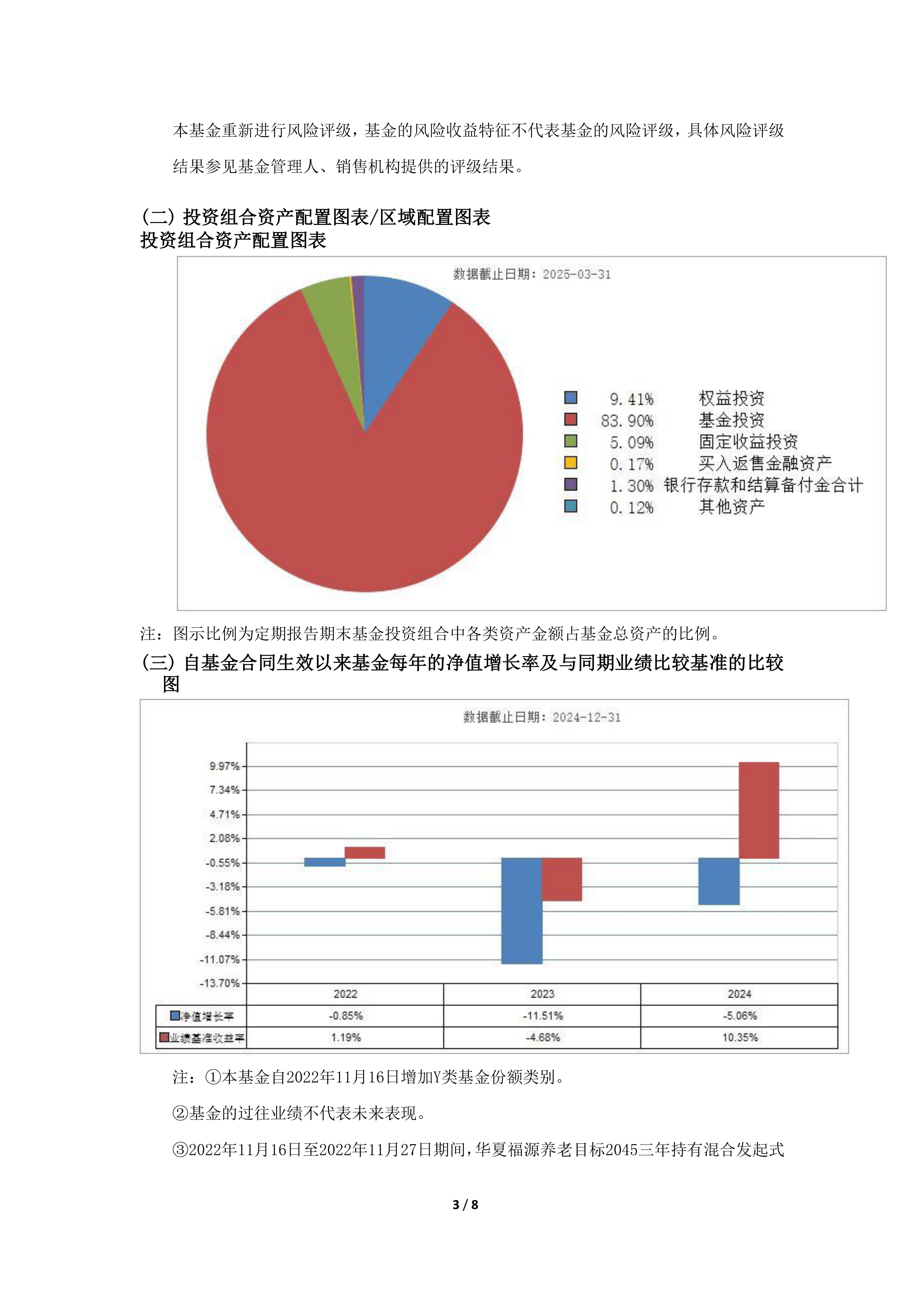 四季报点评：易方达恒生ETF(QDII)基金季度涨幅-5.51%