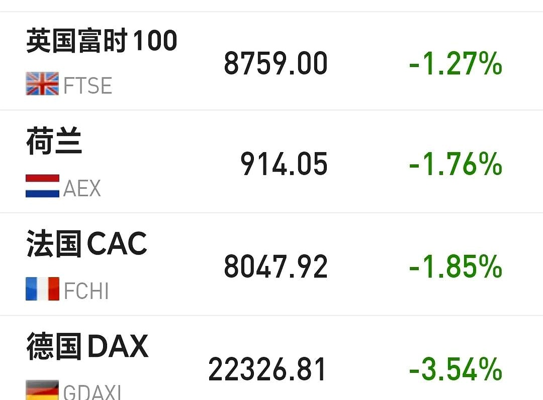 基金分红金额已超去年全年 年末再现权益类基金大比例分红