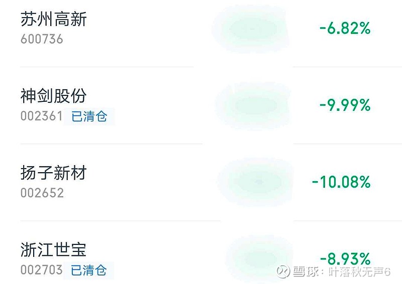 1月23日伟测转债上涨4.12%，转股溢价率29.07%