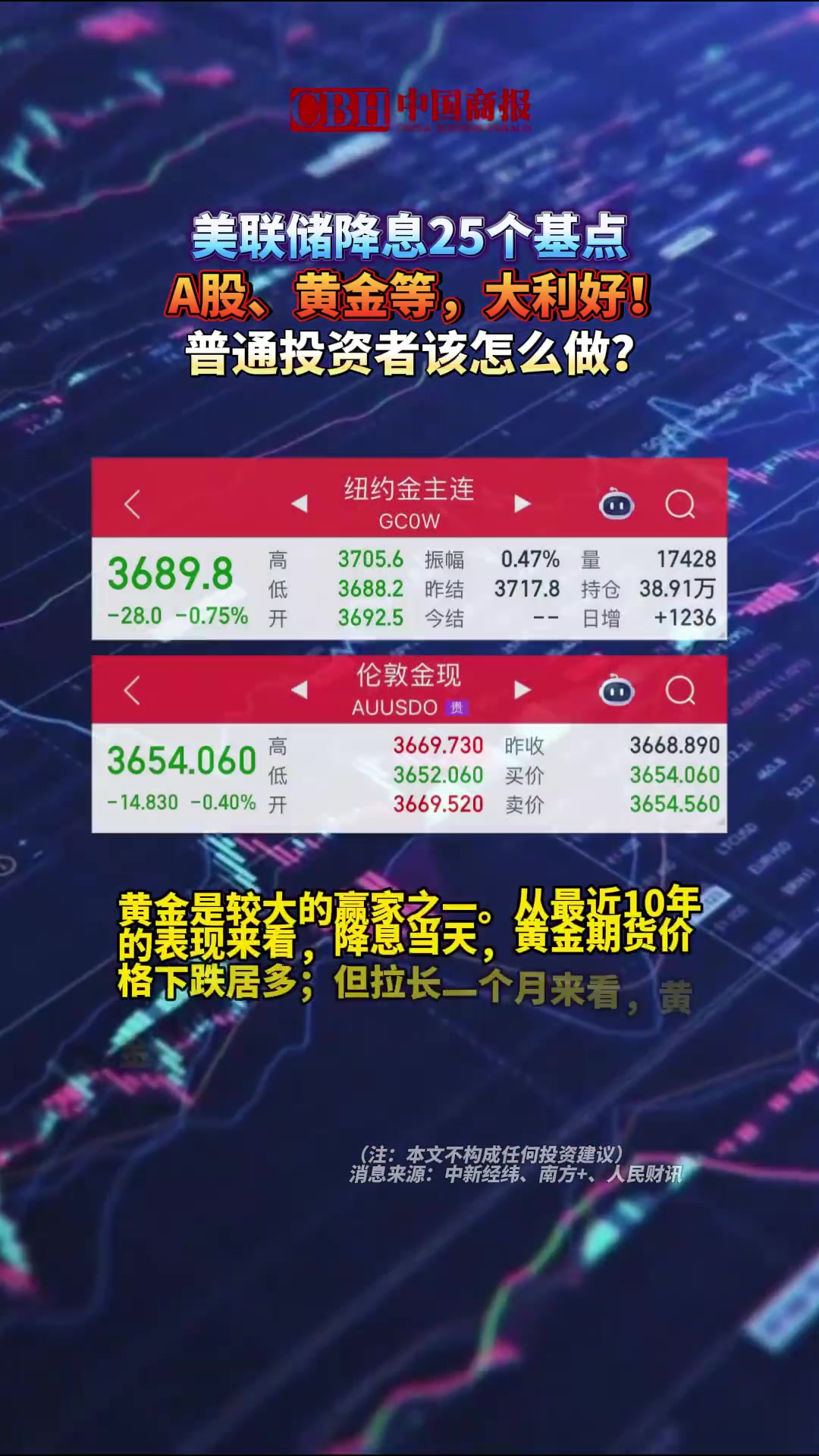 四季报点评：富国深证50ETF基金季度涨幅-1.71%