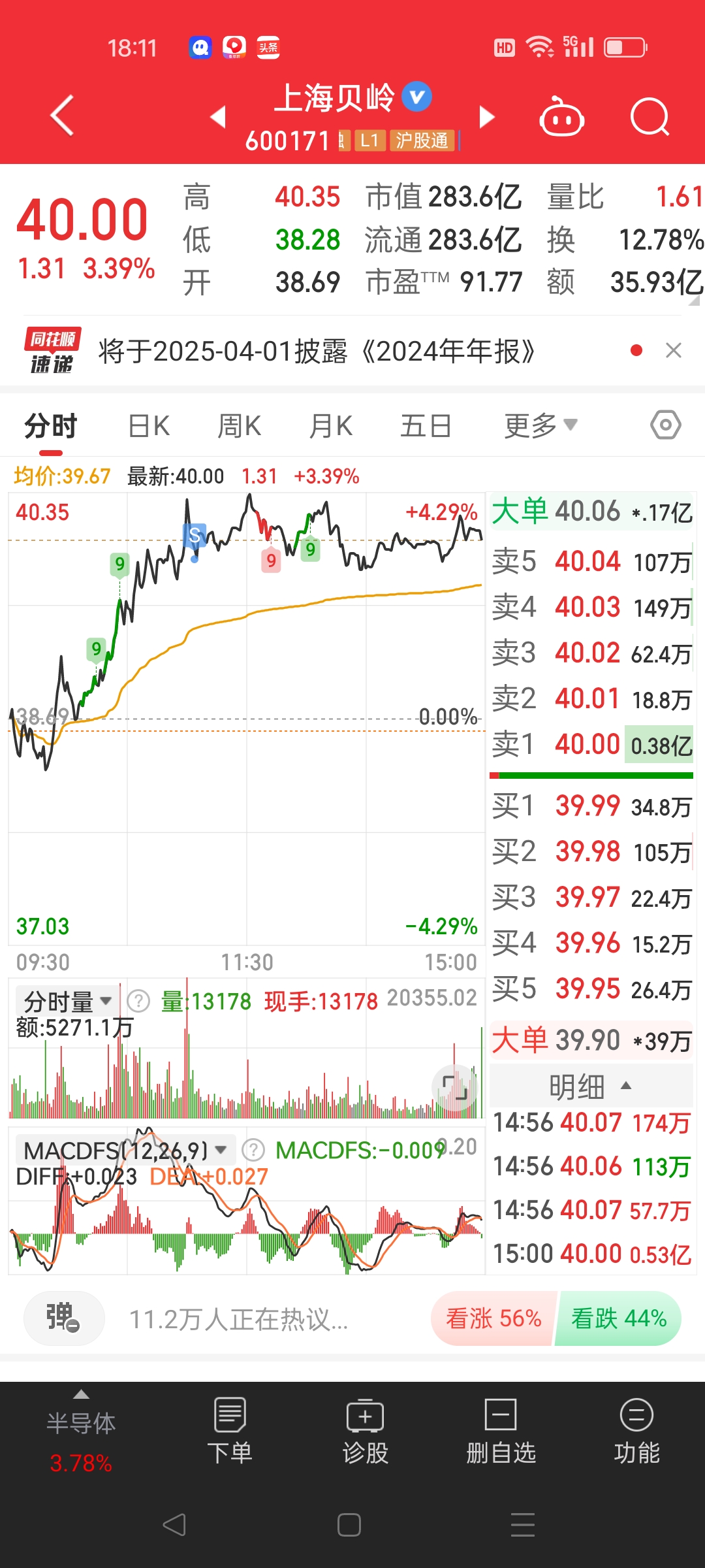 四季报点评：工银中证A100ETF基金季度涨幅-0.08%