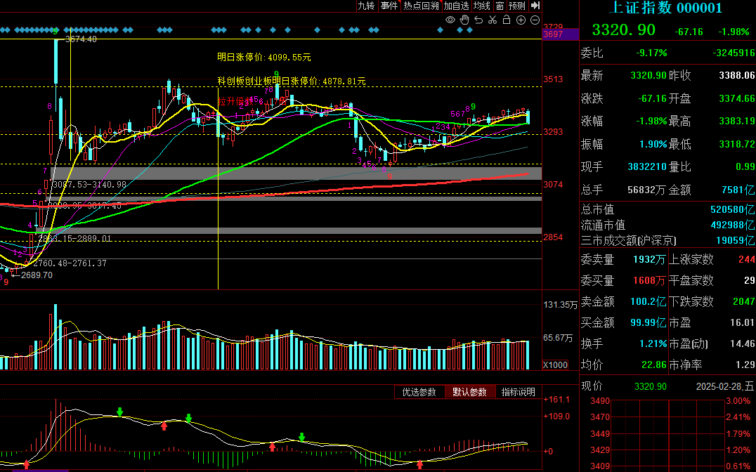 周四,多只北交所主题基金逆势领涨