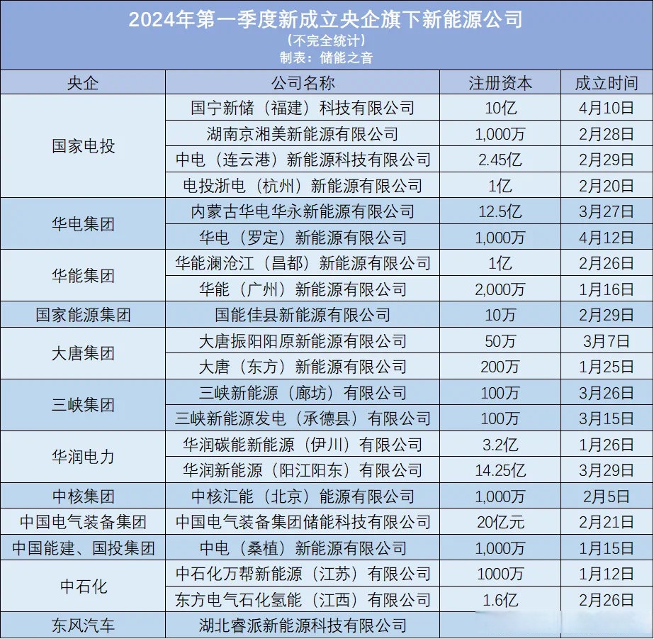投融资改革协调推进 资本市场从规模驱动迈向质量驱动