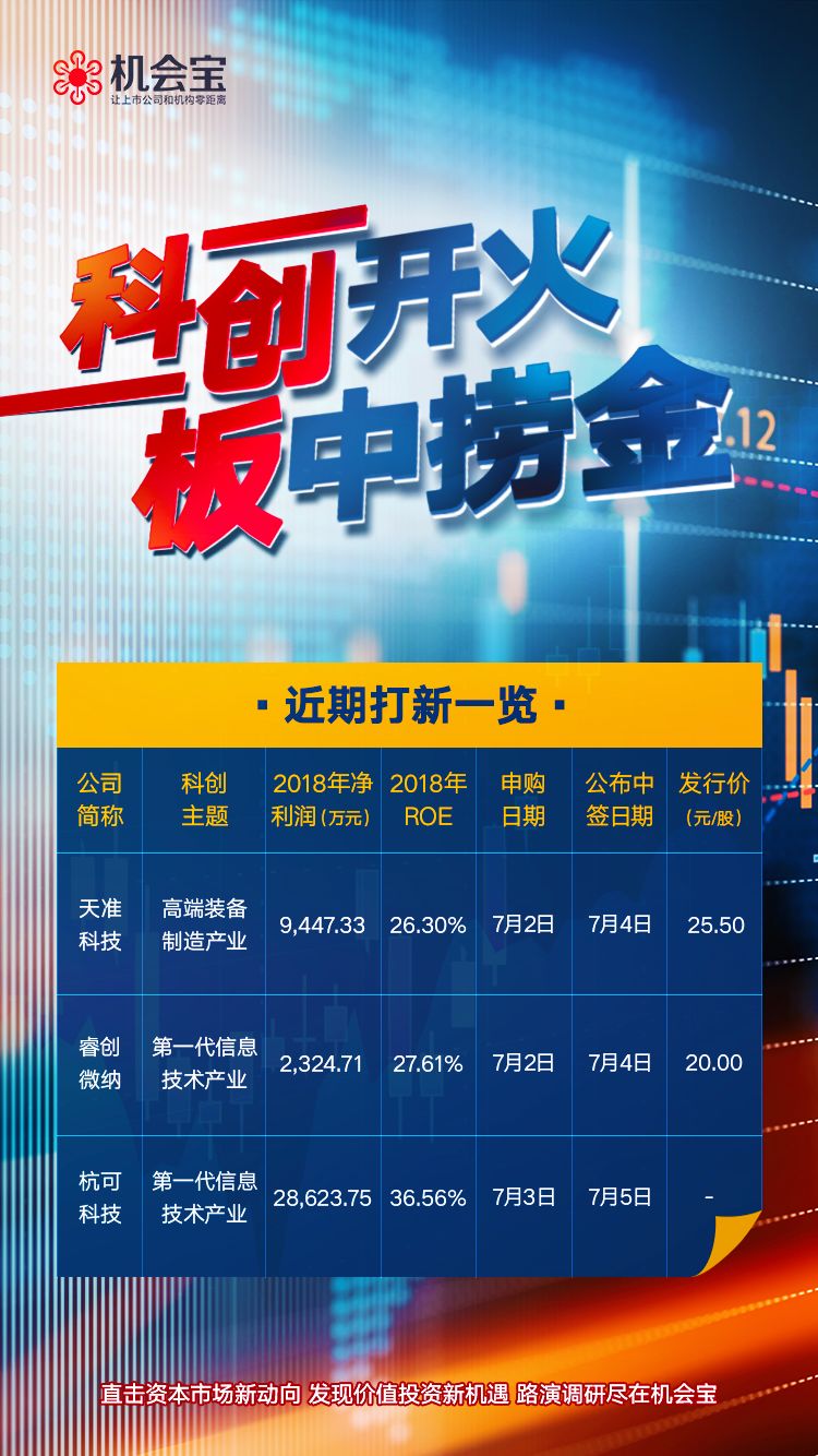 从10.6万亿元“红包”看A股新生态