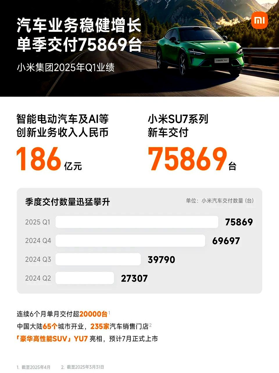 2025年全国规模以上文化企业营收增长7.4%