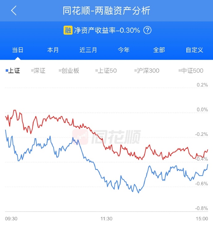 1月27日精工转债下跌0.69%，转股溢价率37.81%