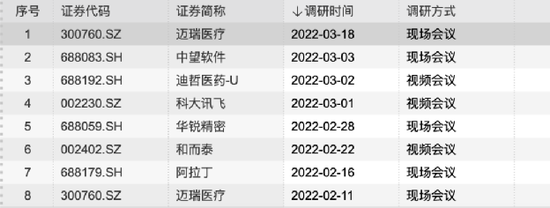 应对大宗商品不确定性 套期保值已成A股公司“常规操作”