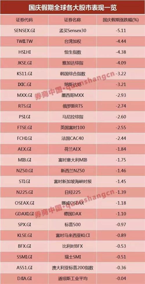 应对大宗商品不确定性 套期保值已成A股公司“常规操作”