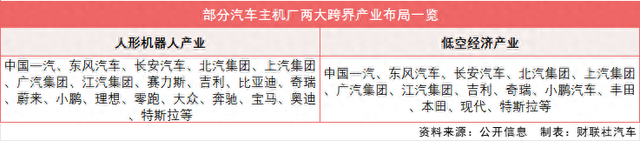 掌趣科技：继续推进游戏业务发展 布局增量赛道
