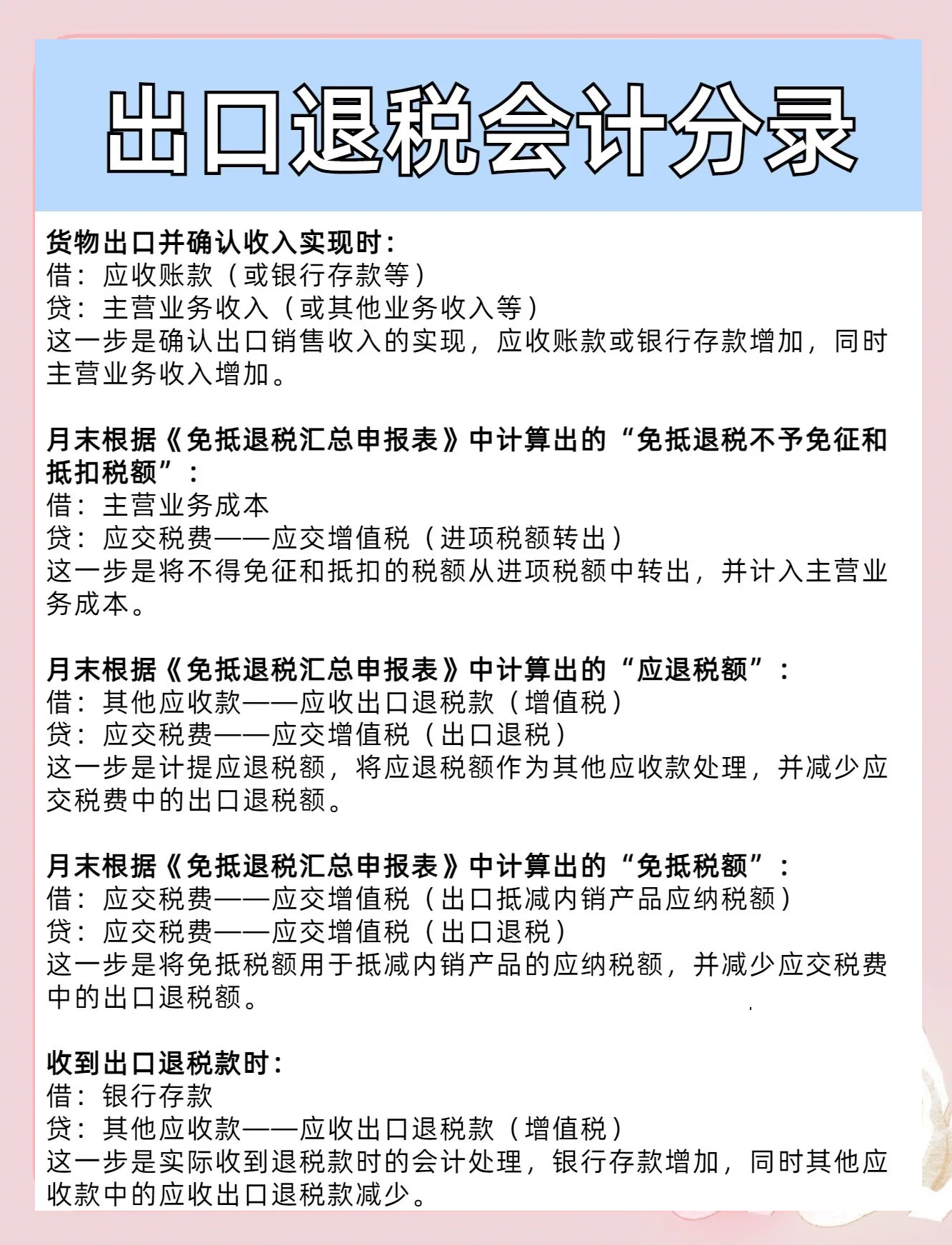 推动出口退税申报办理更加便捷高效