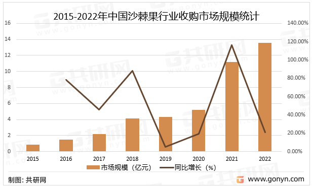 平安信托管理资产规模上半年同比增加25.56%