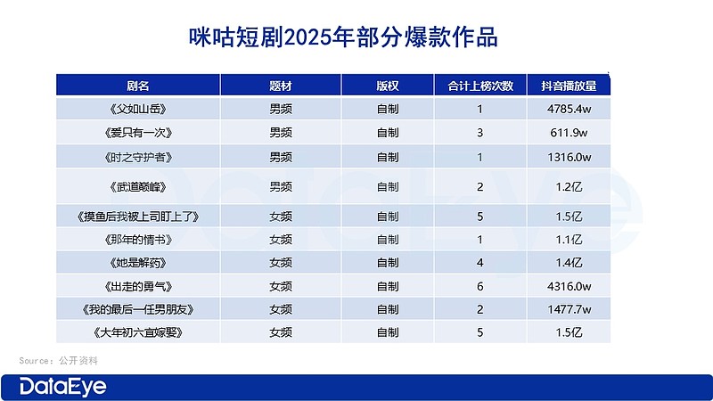 头部企业加速抢占高端显示市场