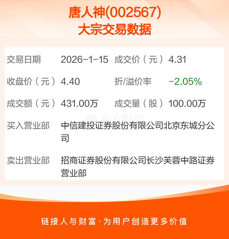 1月30日起帆转债下跌2.05%，转股溢价率16.22%