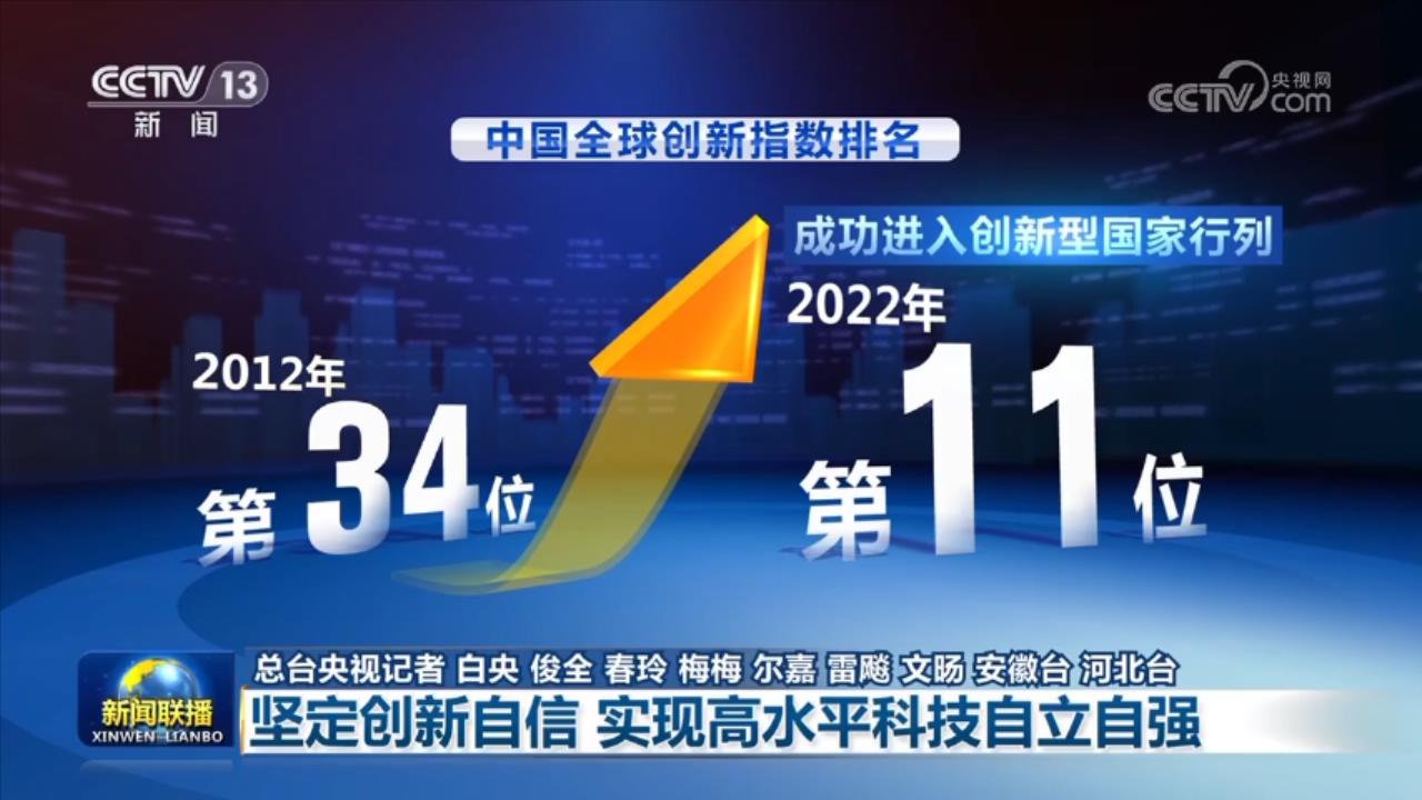 科创板汇聚创新动能更好服务高水平科技自立自强