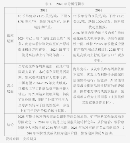 瑞达期货：将终止梧州营业部